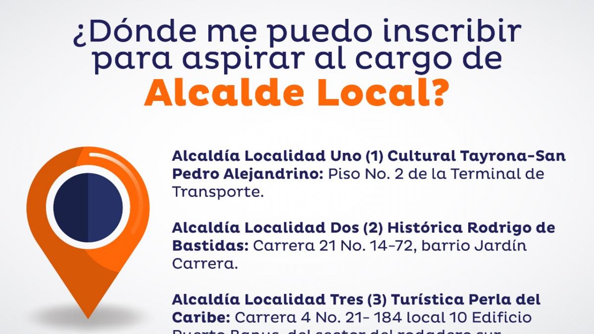 Último día para postularse como alcalde local